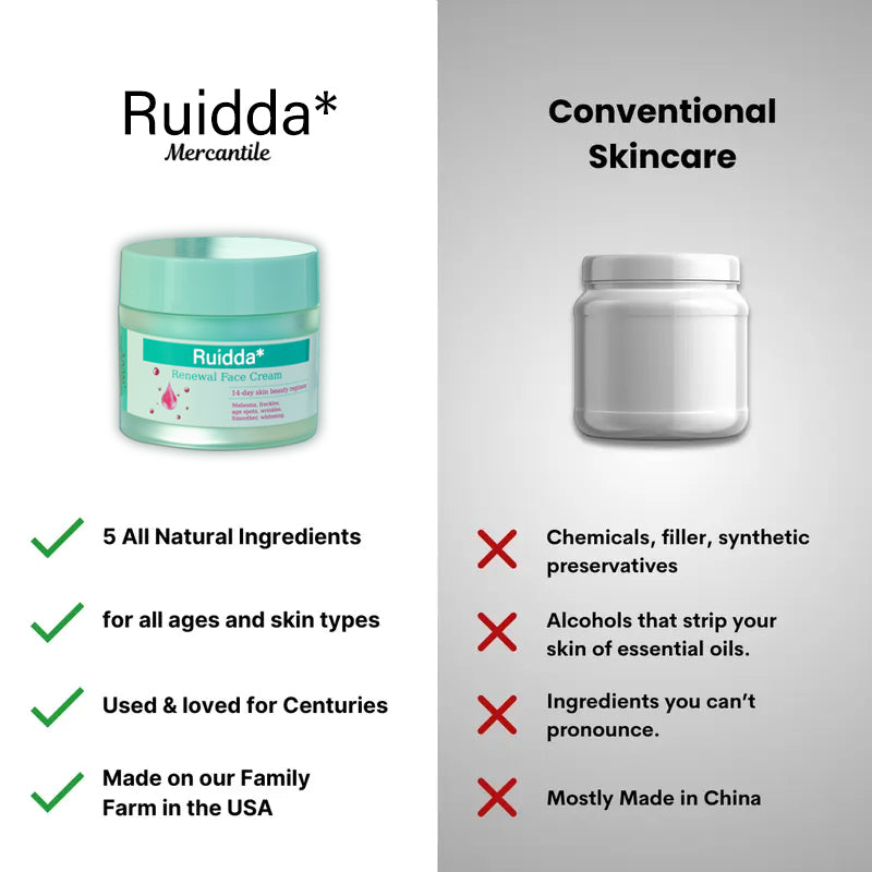 😍"Ruidda Renewal Face Cream – 5 All-Natural Ingredients, USA Family Farm Made, Centuries-Trusted for All Ages & Skin Types"