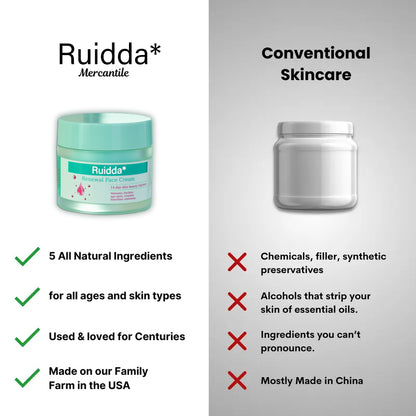 😍"Ruidda Renewal Face Cream – 5 All-Natural Ingredients, USA Family Farm Made, Centuries-Trusted for All Ages & Skin Types"