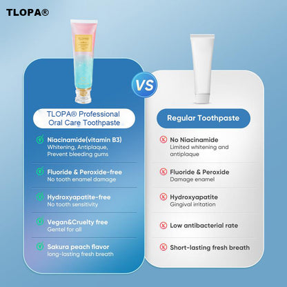 🥇TLOPA® Expert Oral Care Whitening Toothpaste | Dentist-Recommended Formula