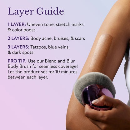 🚨 FLASH SALE: Upgrade to VIP NOW – 50% Off ⏳ (Only 72 Hours Left!) 🔥